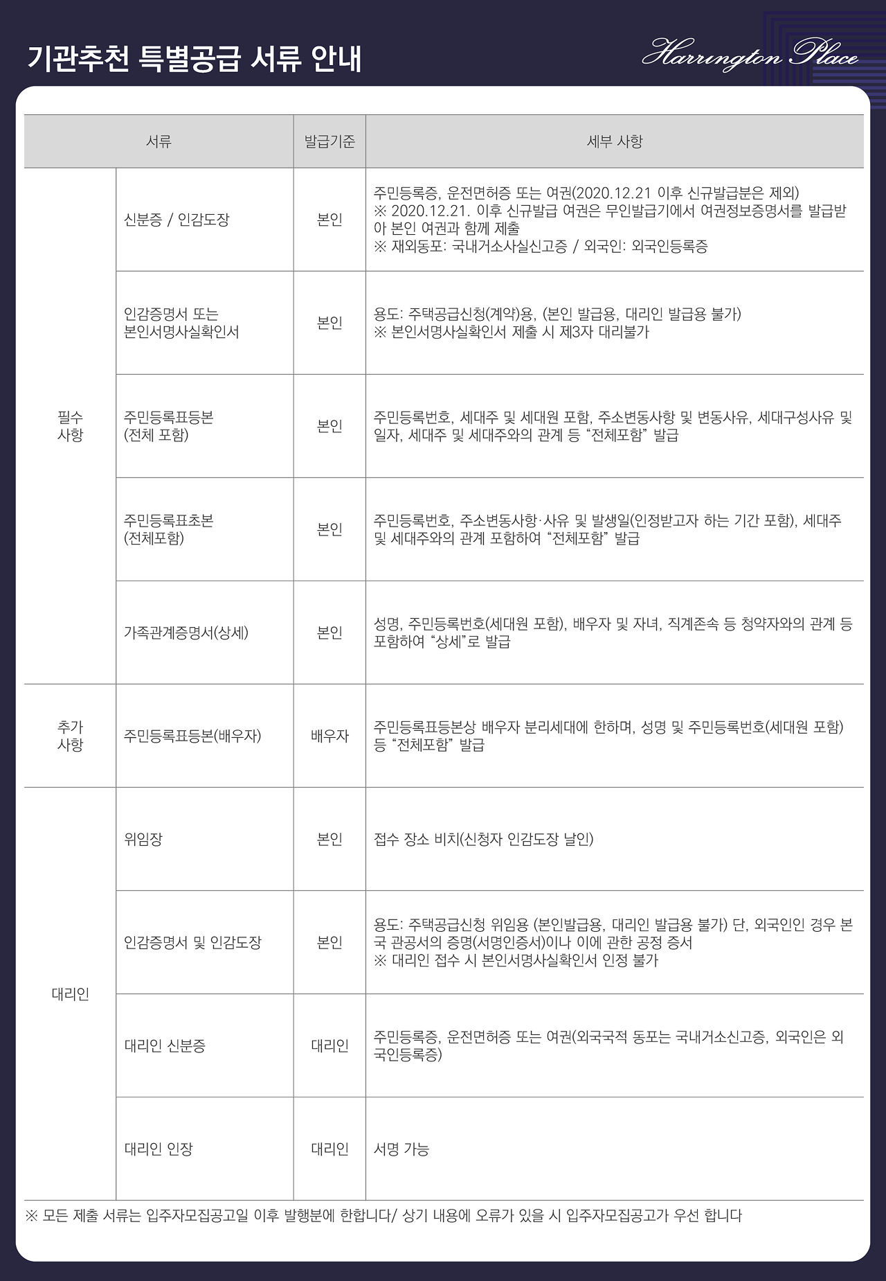 청약 안내문 이미지 01