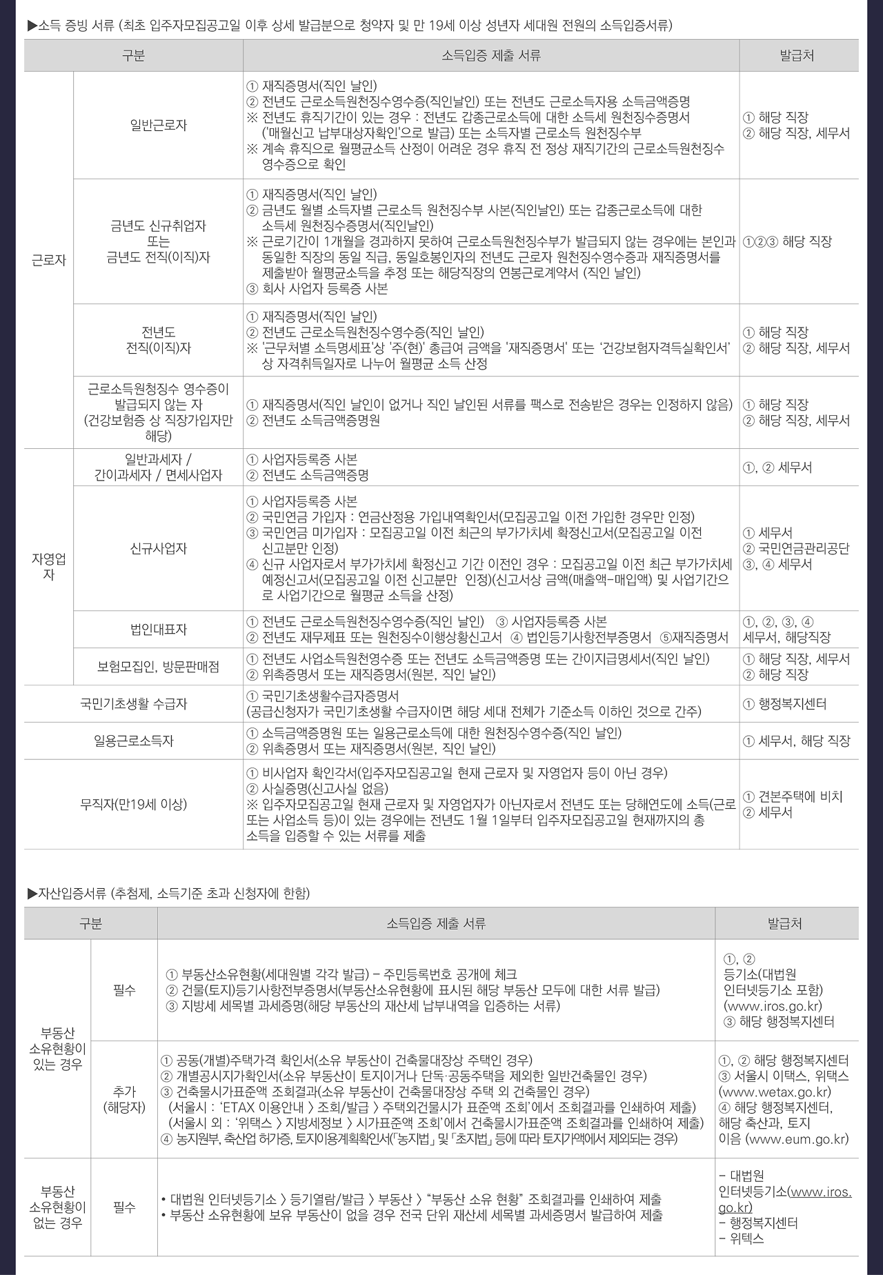 청약 안내문 이미지 07