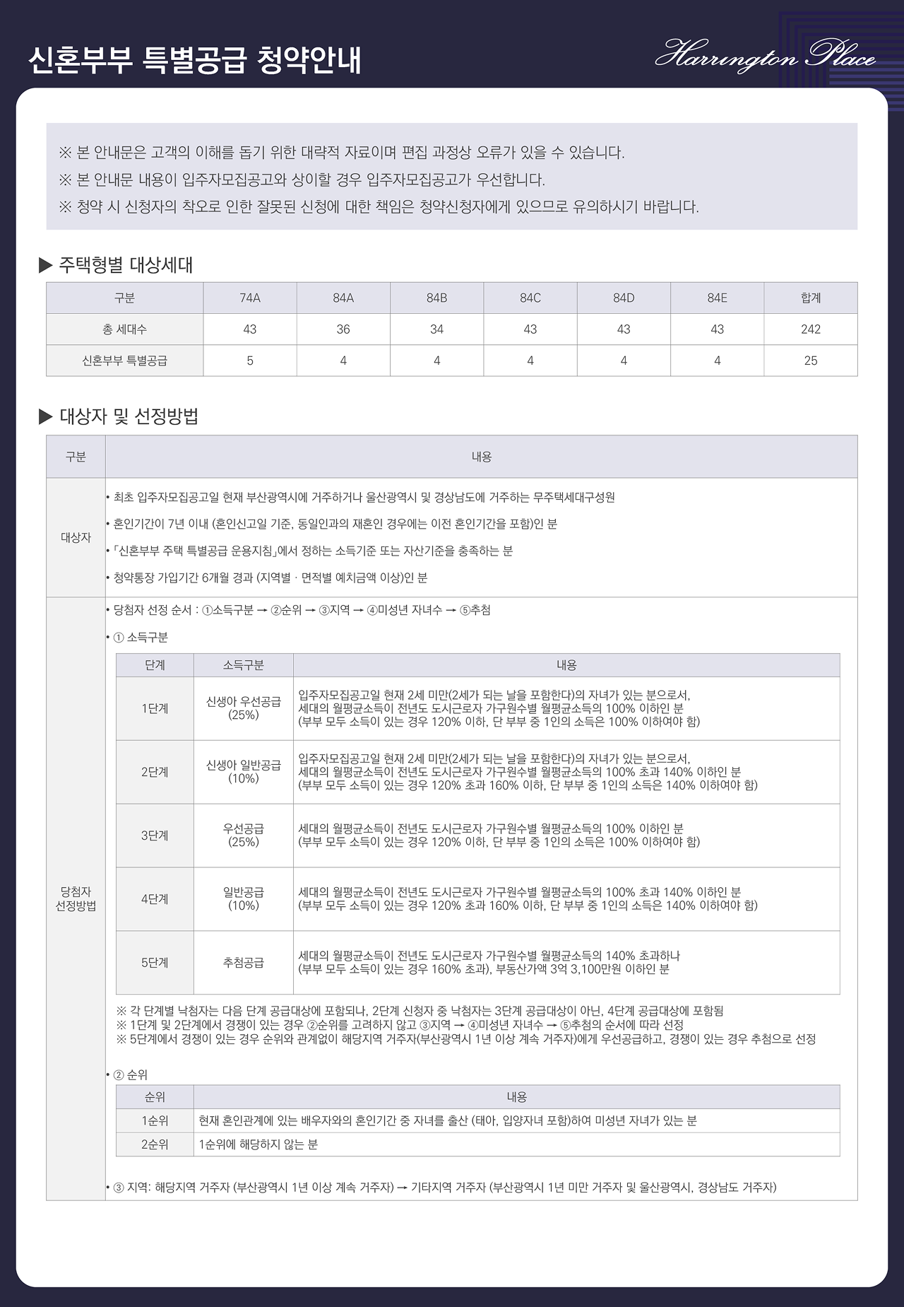 청약 안내문 이미지 10