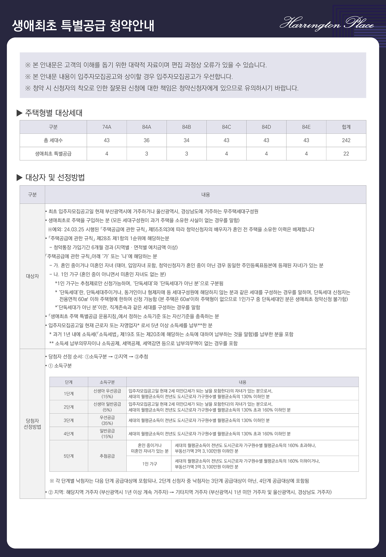 청약 안내문 이미지 12